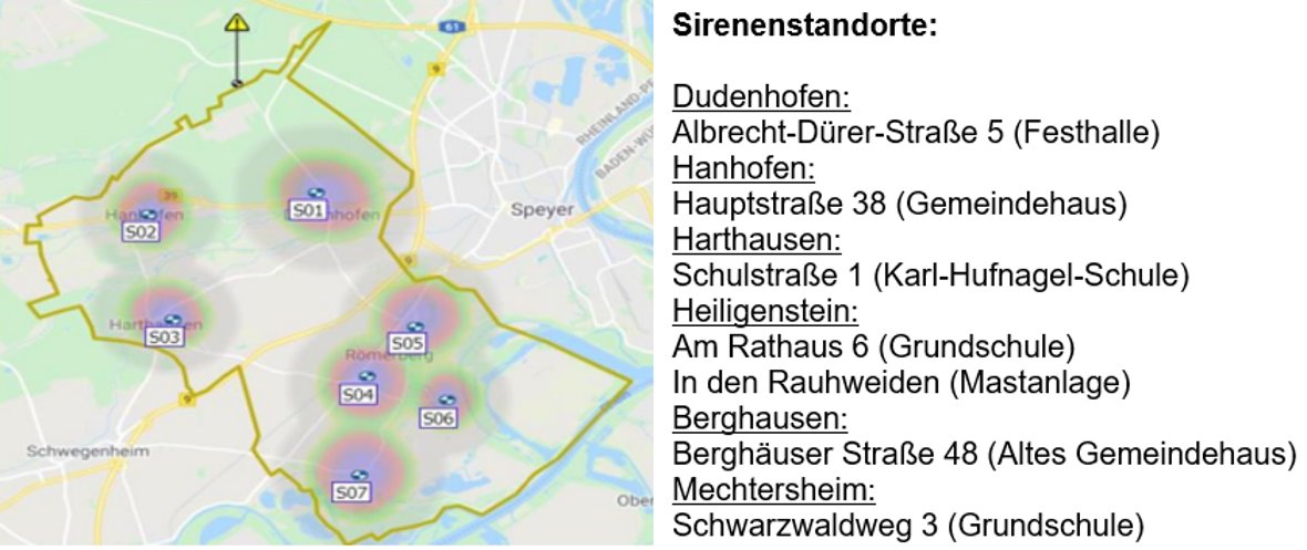 Standorte der Sirenen